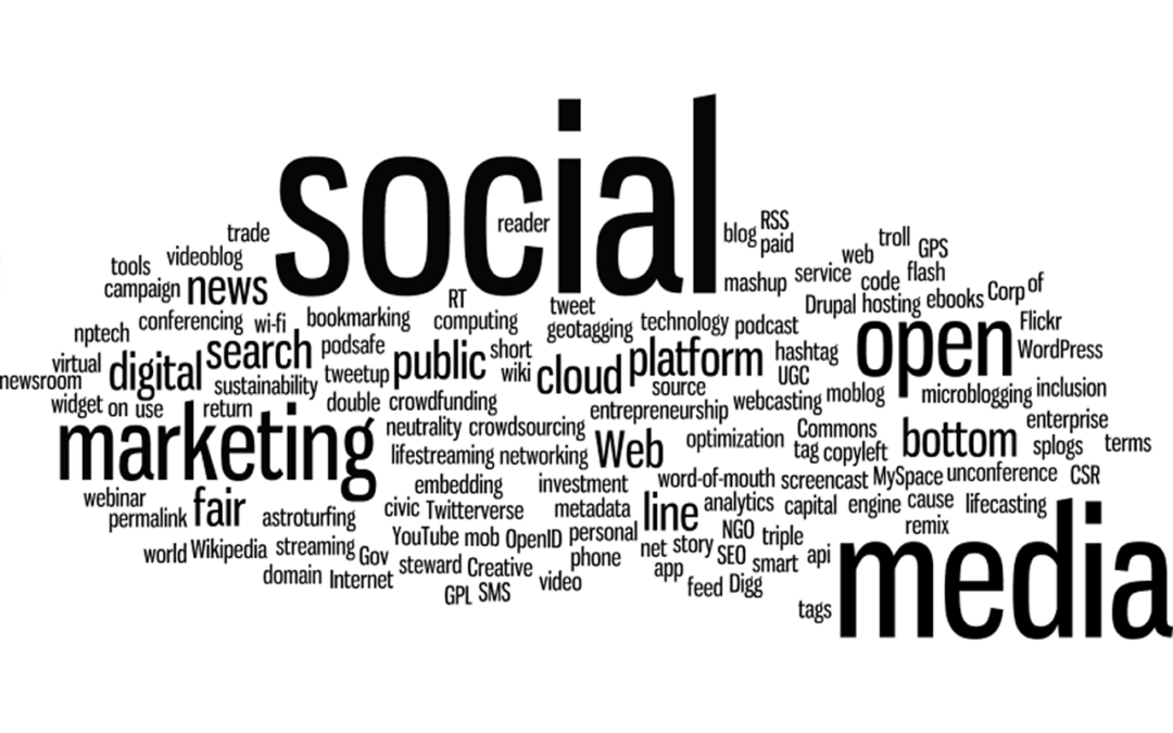An image of a keyword cloud with black and white text showing examples of how to market for your target audience.